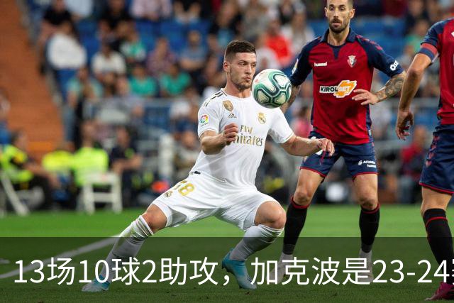 13场10球2助攻，加克波是23-24赛季以来联赛杯进球最多的球员